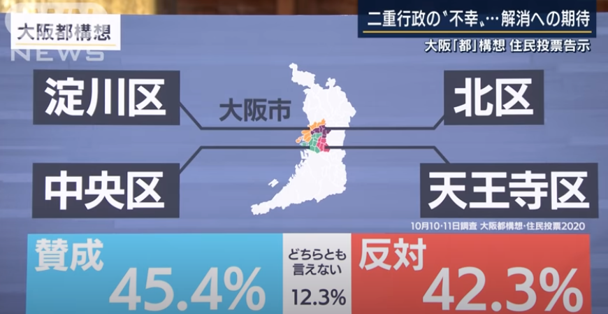 关于大阪艰难晋级，胜负命运仍然未定的信息