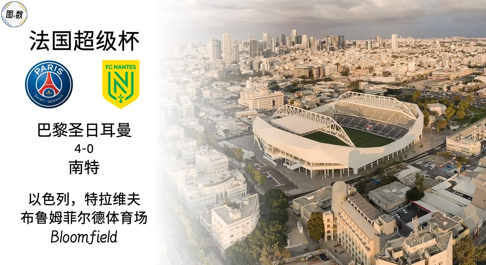 巴黎圣日耳曼与南特交手，预计会获胜